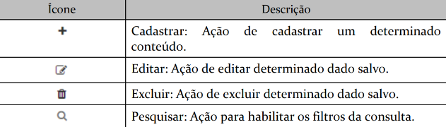 pandora_botões_de_ação.png