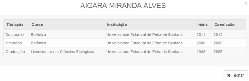pandora_consulta_geral_docente1.png