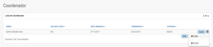 pandora_coordenador_alterar.png