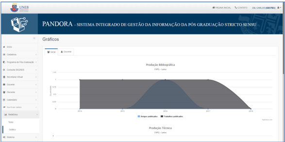pandora_discente_cadastro_23.png