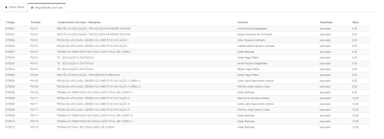 pandora_discente_discente_02.png