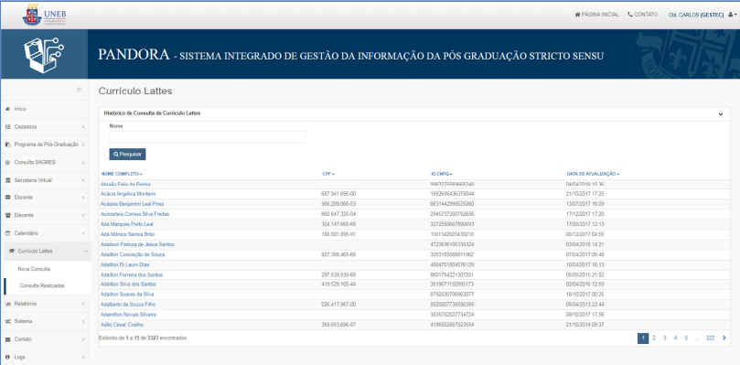 pandora_função_curriculolattes_consultas_realizadas.png
