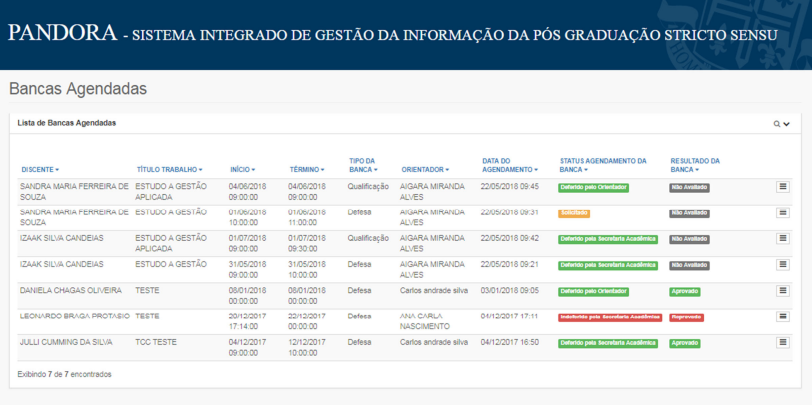 pandora_secretaria_virtual_bancas_agendadas.png