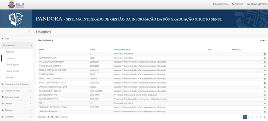 pandora_usuários.png