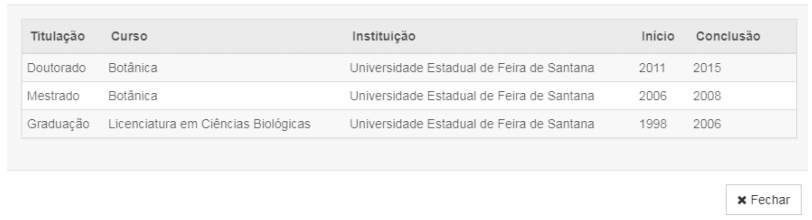 pandora_consulta_geral_12.png